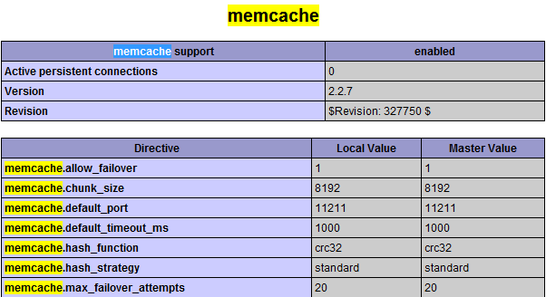 PHP connects to memcached services