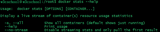 Docker containers are used