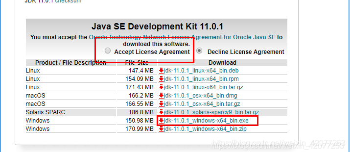 Java development environment configuration