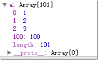Javascript array common method techniques are fully solved