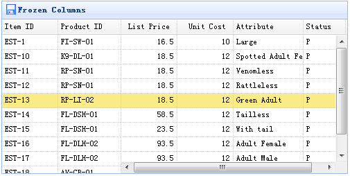 jQuery EasyUI Data Grid - Set freeze columns
