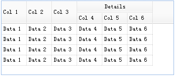 jQuery EasyUI Data Grid - Transform HTML tables into data grids