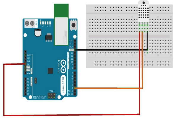 Arduino humidity sensor