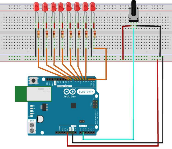 Arduino LED bar chart
