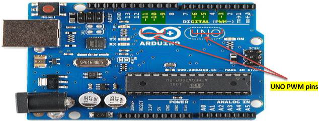 Arduino pulse width modulation