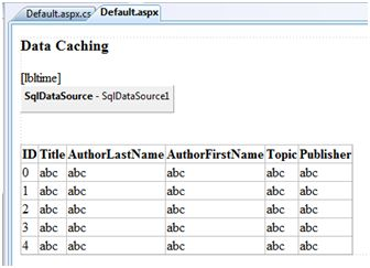 ASP.NET data cache