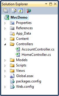 ASP.NET MVC folder