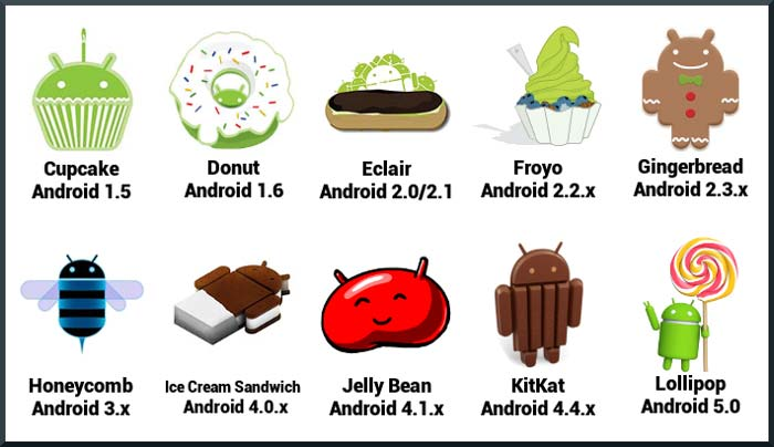 Android overview