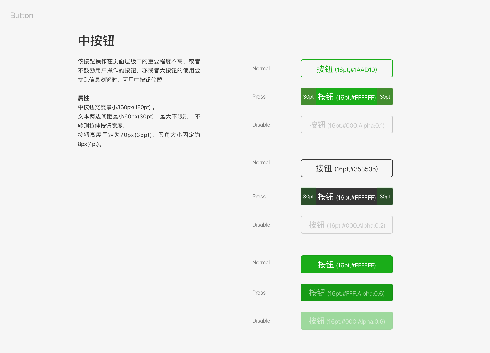 WeChat small program design specification (5) visual specification