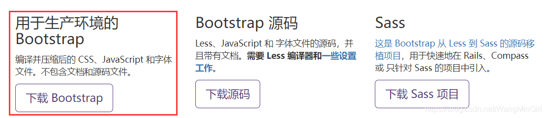  Introduction and installation of the Bootstrap framework2