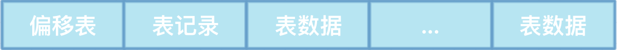  Web Chinese font processing summary3