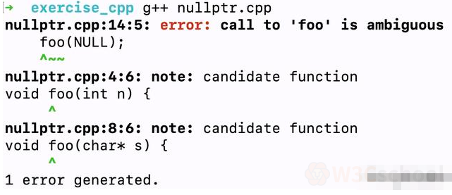  An empty pointer can be used instead of nullptr1